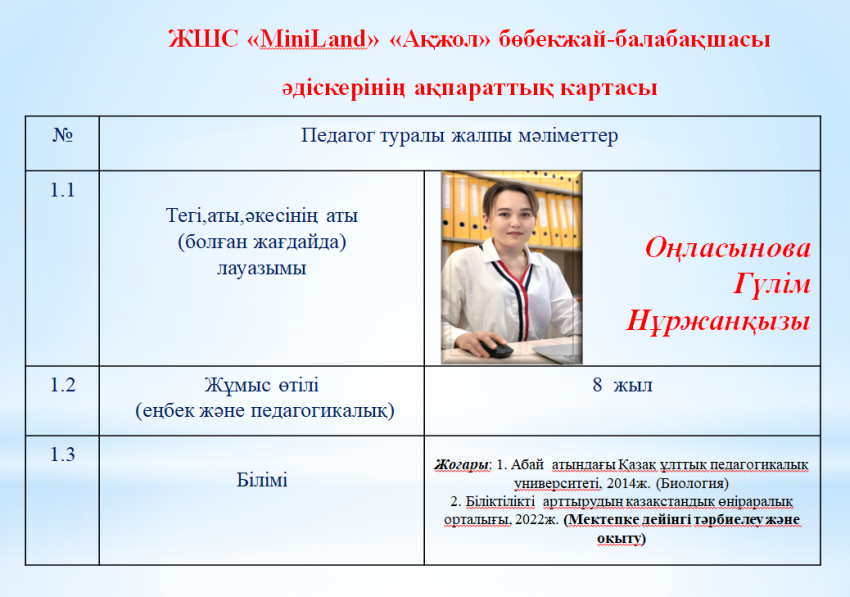 Оңласынова Гүлім Нұржанқызы - әдіскер