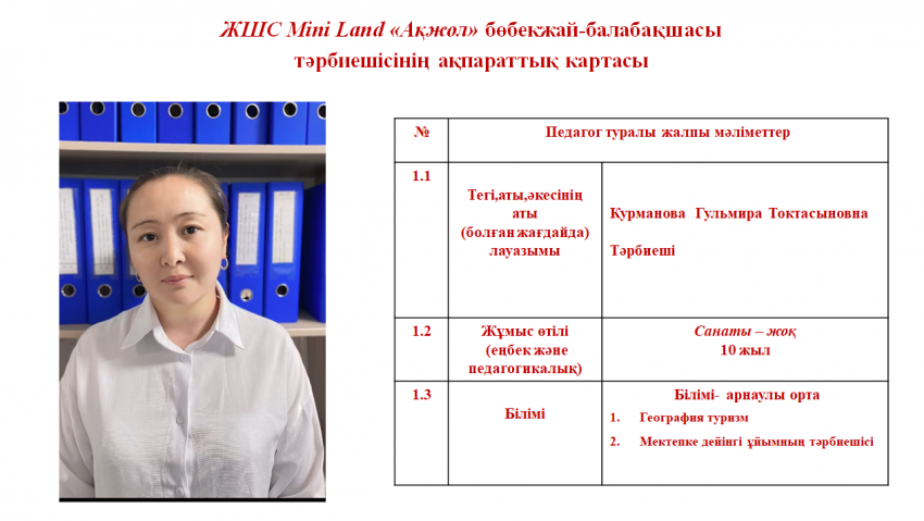 Курманова Гульмира Токтасыновна - тәрбиеші