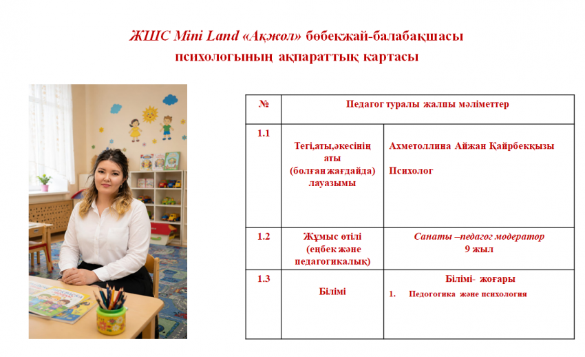Ахметоллина Айжан Қайрбекқызы - педагог-психолог